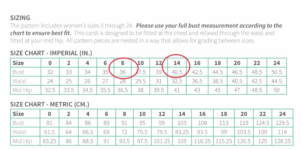 Bra Grading Charts